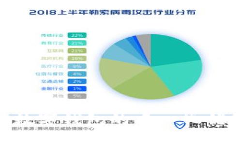 Tokenim数字钱包的中心化优势与挑战